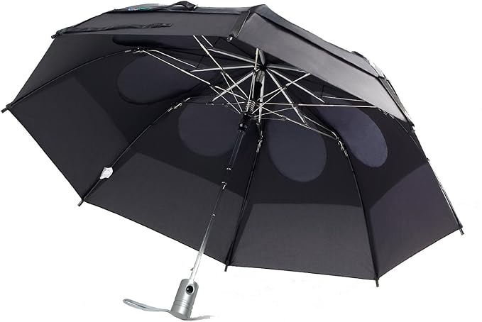 GustBuster Metro Travel Umbrella windproof review 2026
