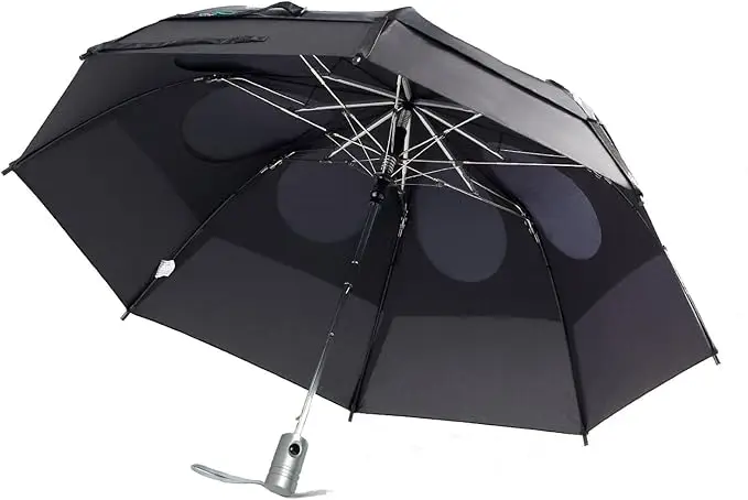 GustBuster Metro Travel Umbrella windproof review 2026